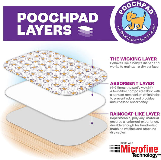 PoochPad Extra Absorbent Washable, Reusable Potty Pad for Dogs (Large) - Unmatched Odor Control, Leakproof Puppy Training Pee Pad