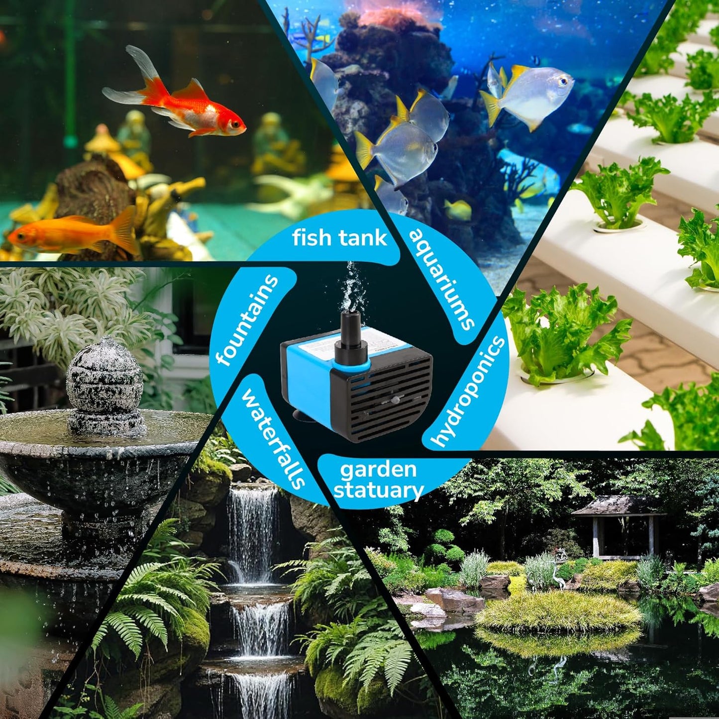 Hexago Small Fountain Pump, 80GPH (4.2W 300L/H) Mini Submersible Pumps, 3 Outlet Adapters, Submersible Water Fountain Pumps for Aquariums, Fish Tank, Tabletop Fountain, Pet Fountain and Hydroponics