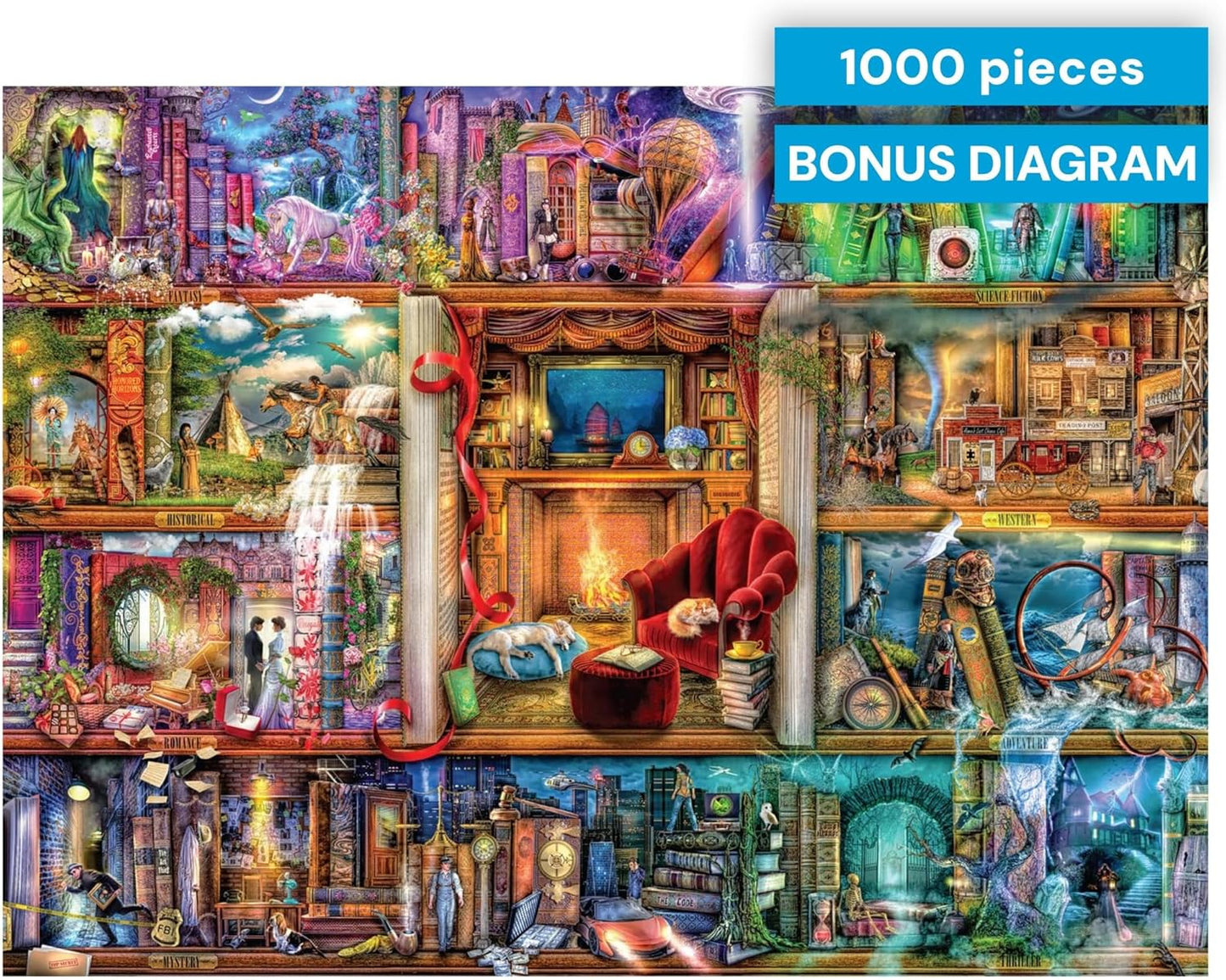Puzzles for Adults 1000 Pieces – Buffalo Games The Grand Fiction Library by Aimee Stewart, Colorful Challenging 1000 Piece Jigsaw Puzzle for Adults with Poster, Made in The USA