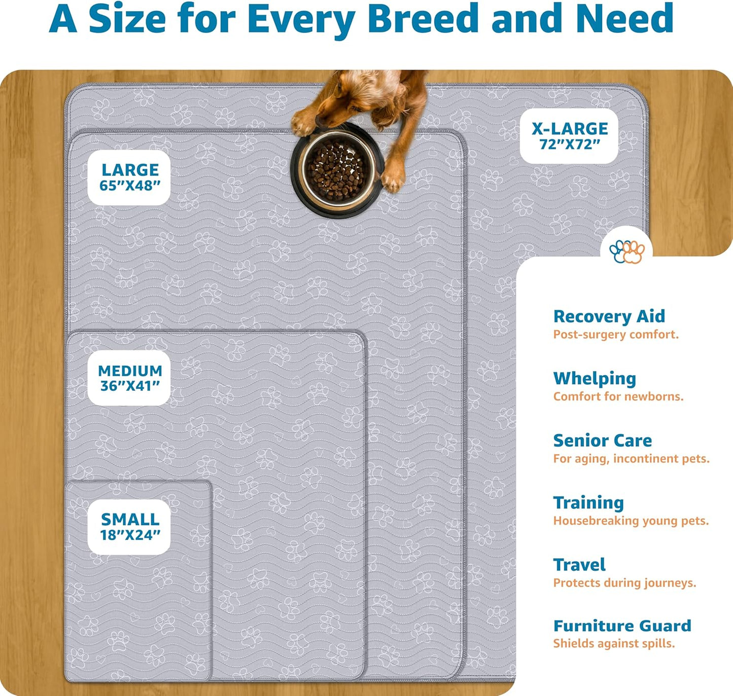 IMPROVIA® Extra-Large Waterproof Dog Mat – Jumbo Washable Playpen Floor Protector, Non-Slip Pet Pad, Heavy-Duty 72”x72”