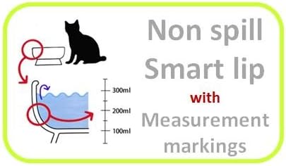 Necoichi Elevated Cat Water Bowl – Ceramic Raised Cat Bowl, Prevents Neck & Whisker Fatigue – Dishwasher & Microwave Safe – Pet Water Bowl for Cats (Jelly Bean, Regular)