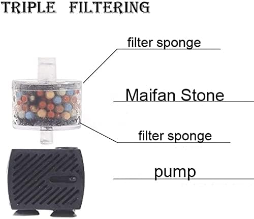 Pet Fountain Cat Water Fountain, Automatic Ceramic Drinking Fountain for Pets Cats Dogs Puppy, Pet Water Dispenser Drinker, 1.2L Water Capacity Pet Water Dispenser