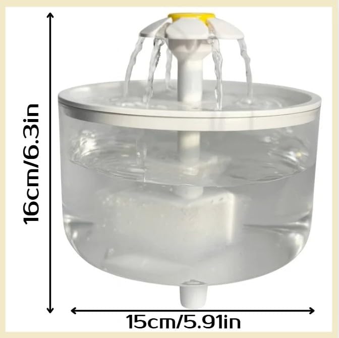 Ultra-Quiet Pet Water Dispenser – 50.72 oz Transparent Drinking Bowl – Easy to Clean, Portable & Compact Water Fountain for Cats and Dogs