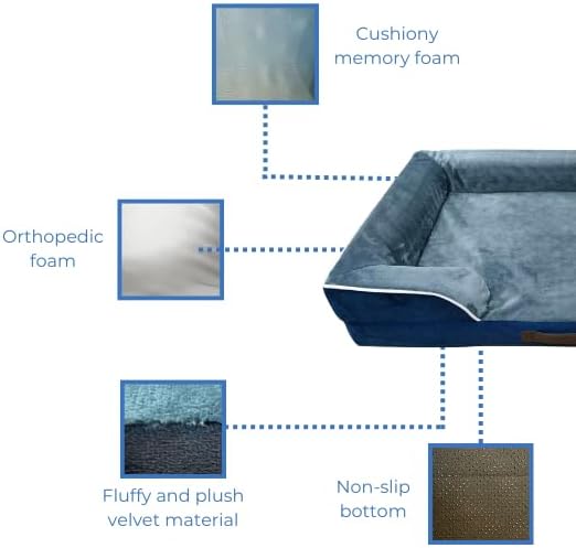Orthopedic Dog Bed for Medium to Large Dogs - Waterproof, Memory Foam Dog Bed with Washable Cover - Pet Beds for Medium-Large Sized Breeds and Senior Pets - Non-Slip Bottom - Large, Blue & Grey