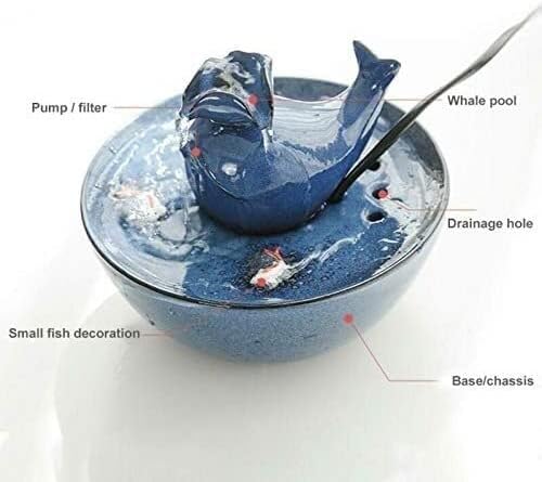 Fountain Ceramic Cat Fountain Automatic Pet Water Drinking Fountain Pet Water Dispenser with Adjustable Water Flow, Filter, Super Quiet, Great for Cats and Small Dogs Pet Water Dispenser (Blue)