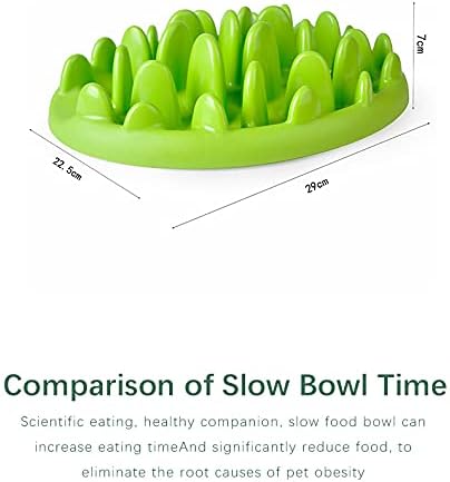 BUYTER Pet Catch Interactive Slow Jungle Feeder Bowl Anti-gulping Feed Diet Dishes (Green)