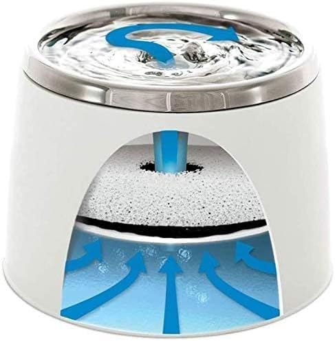 Cat Dog Water Fountain Stainless Steel Pet Water Fountain for Cats Dogs Automatic Cats Dog Water Dispenser Other Pets
