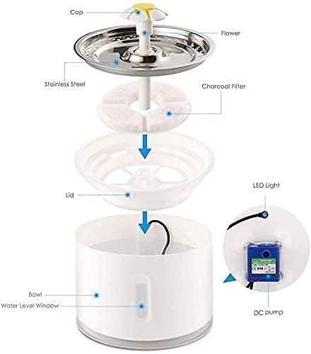 Cat Water Fountain Automatic Pet Water Fountain Dog Cat Water Dispenser Pet Flower Drinking Fountains 2.4L Indoor Pet Water Fountain
