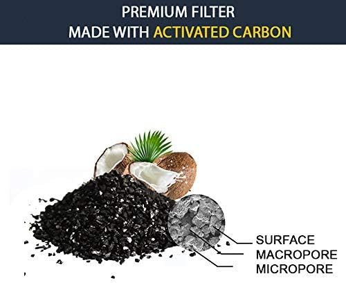 GoldTone Brand Charcoal Water Filter Replacement Compatible with PETMATE Replendish & Mason Pet Fountains (12 Pack) (12 Water Filters) (12 Water Filters)