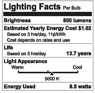 GE Refresh 60-Watt EQ A19 Daylight Dimmable LED Light Bulb (8-Pack)