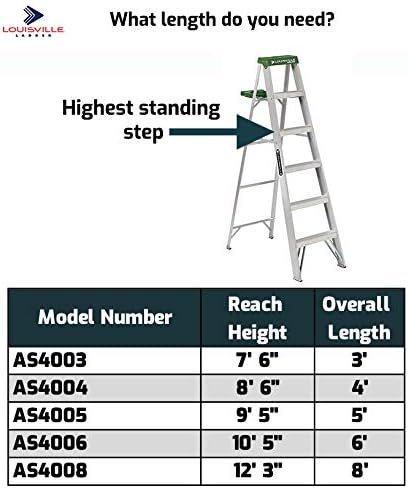 Louisville Ladder 4-foot Aluminium Step Ladder with tool tray, 225-Pound Load Capacity, Type II, AS4004