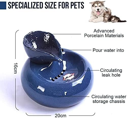 fountain Portable Ceramics Pet Drinking Fountain For Cat,Pet Water Dispenser With Ultra Silent Pump Compact Easy Clean Free Flowing Electric Water Bowl Pet water dispenser (Color : Black) (Blue)