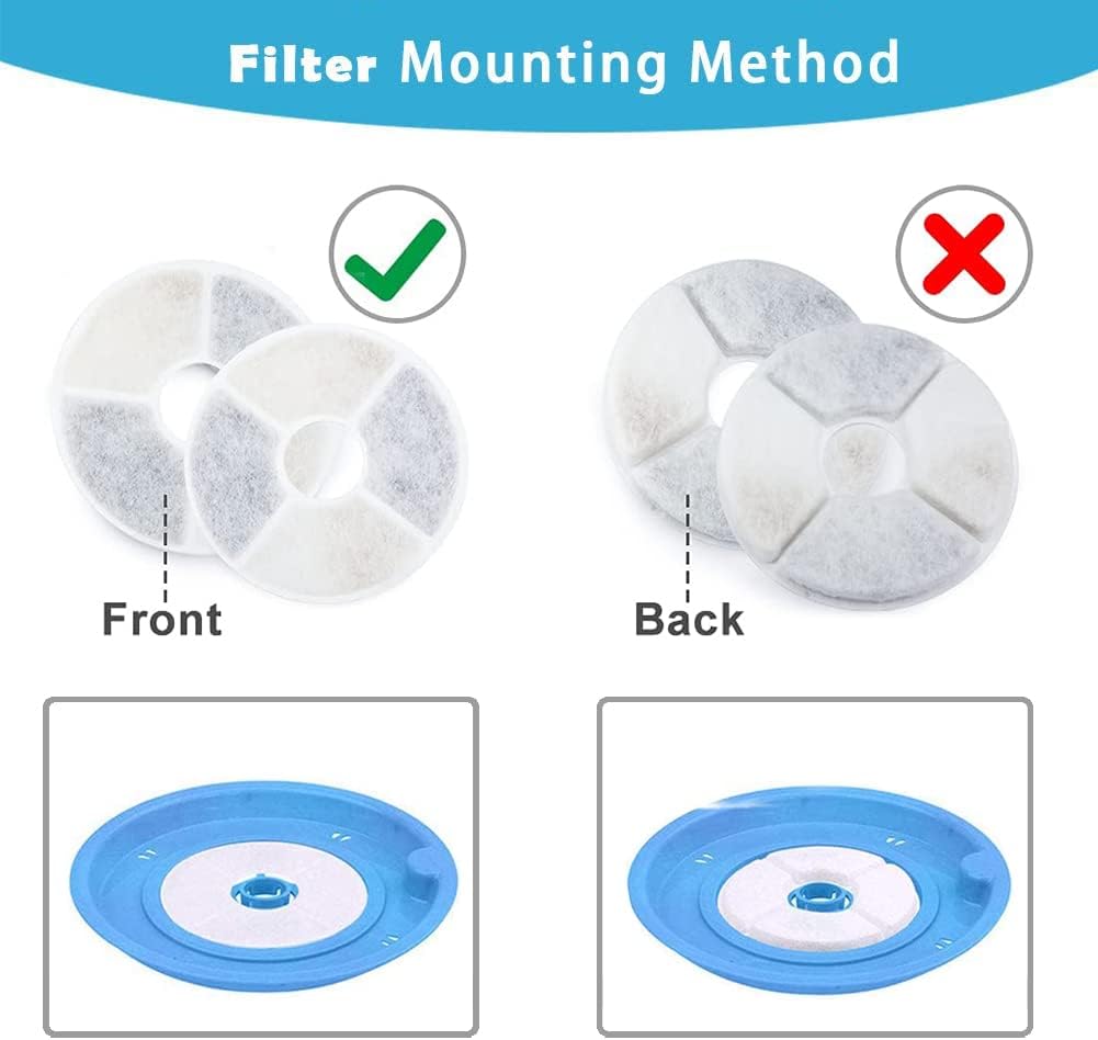 8-Pack Cat Water Fountain Filters, Cat Fountain Replacement Filter, Pet Fountain Filters Compatible with Most Catit Automatic Cat Fountain