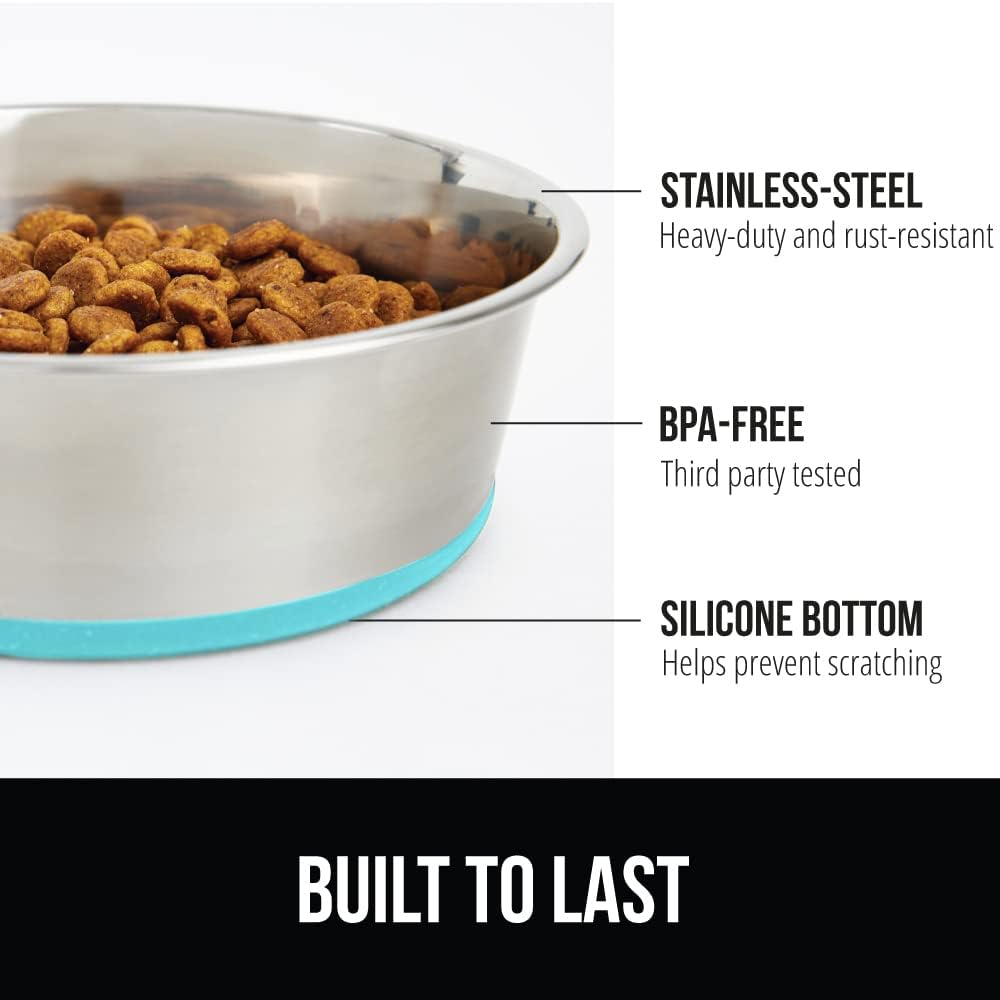 GORILLA GRIP Dog Bowl, Holds 2 Cups (16 fl oz), Food Grade 304 Stainless Steel Food and Water Bowl for Feeding Dogs and Cats, BPA Free Rubber Base, Easy Clean, Dishwasher Safe Rust Resistant Turquoise