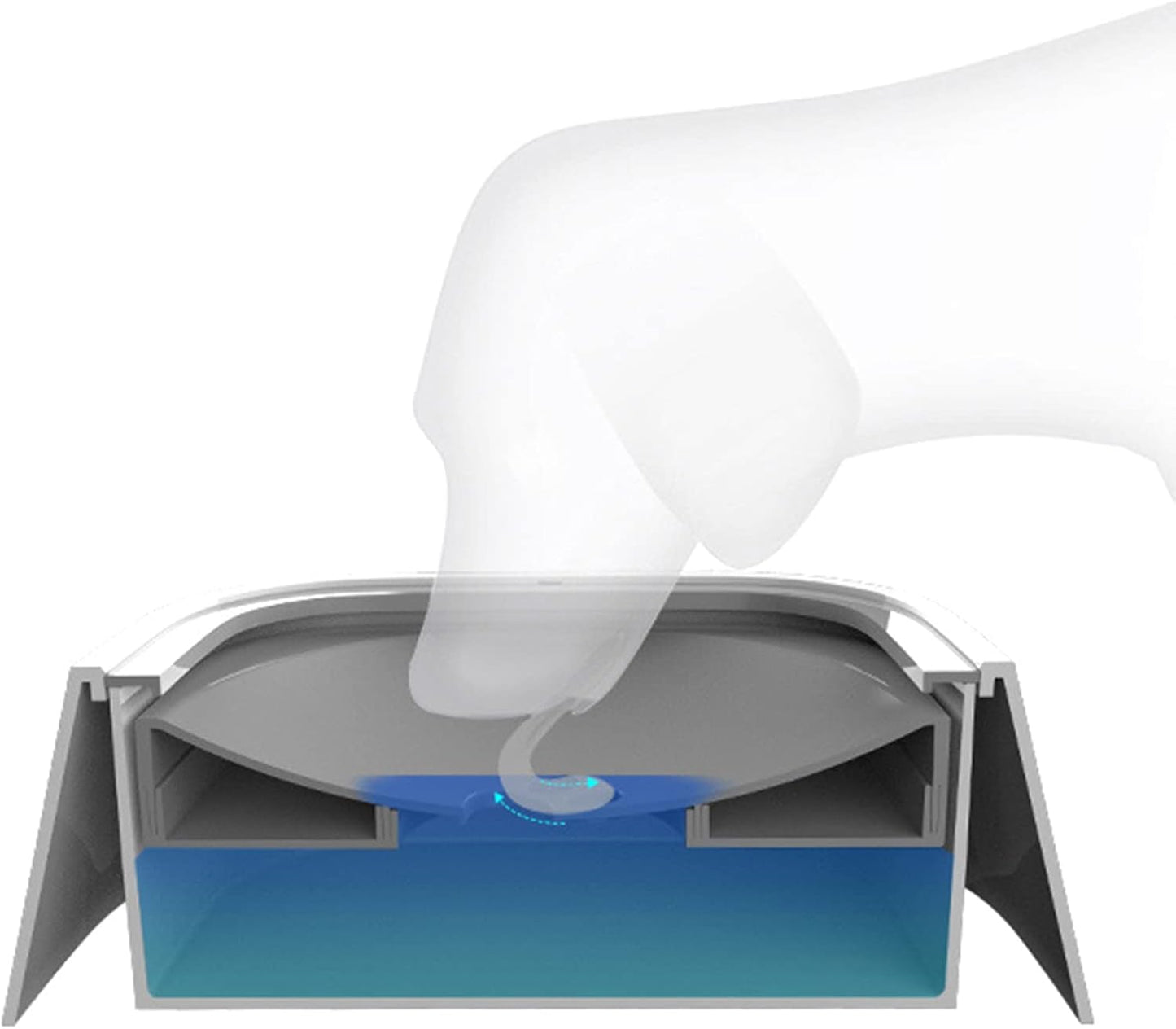 Dog Water Bowl Splash-Free Pet Feeders Cats Fountains for Car Travel -Slip Dispenser Spill Cats Dog Water Bowl Dispenser for Vehicle Car Travel for Crates
