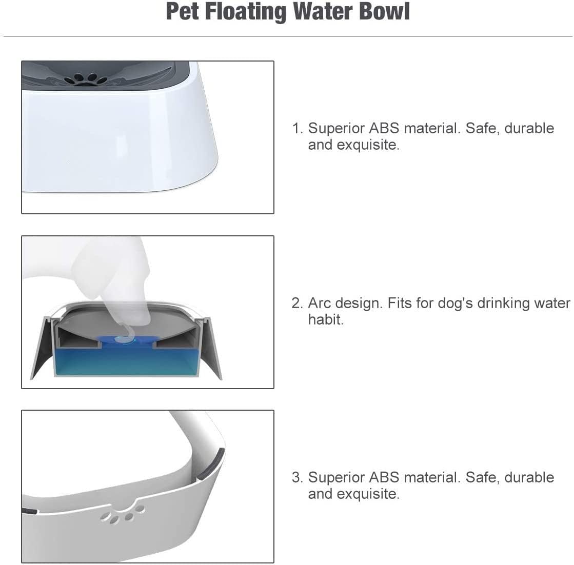 1.5L SlowDown Water Feeder Fountain No Spill Automatic Water Food Bowl for Dog Cat Puppy Animal Feeding Pet Water Dispenser (Color : Blue) (Grey)