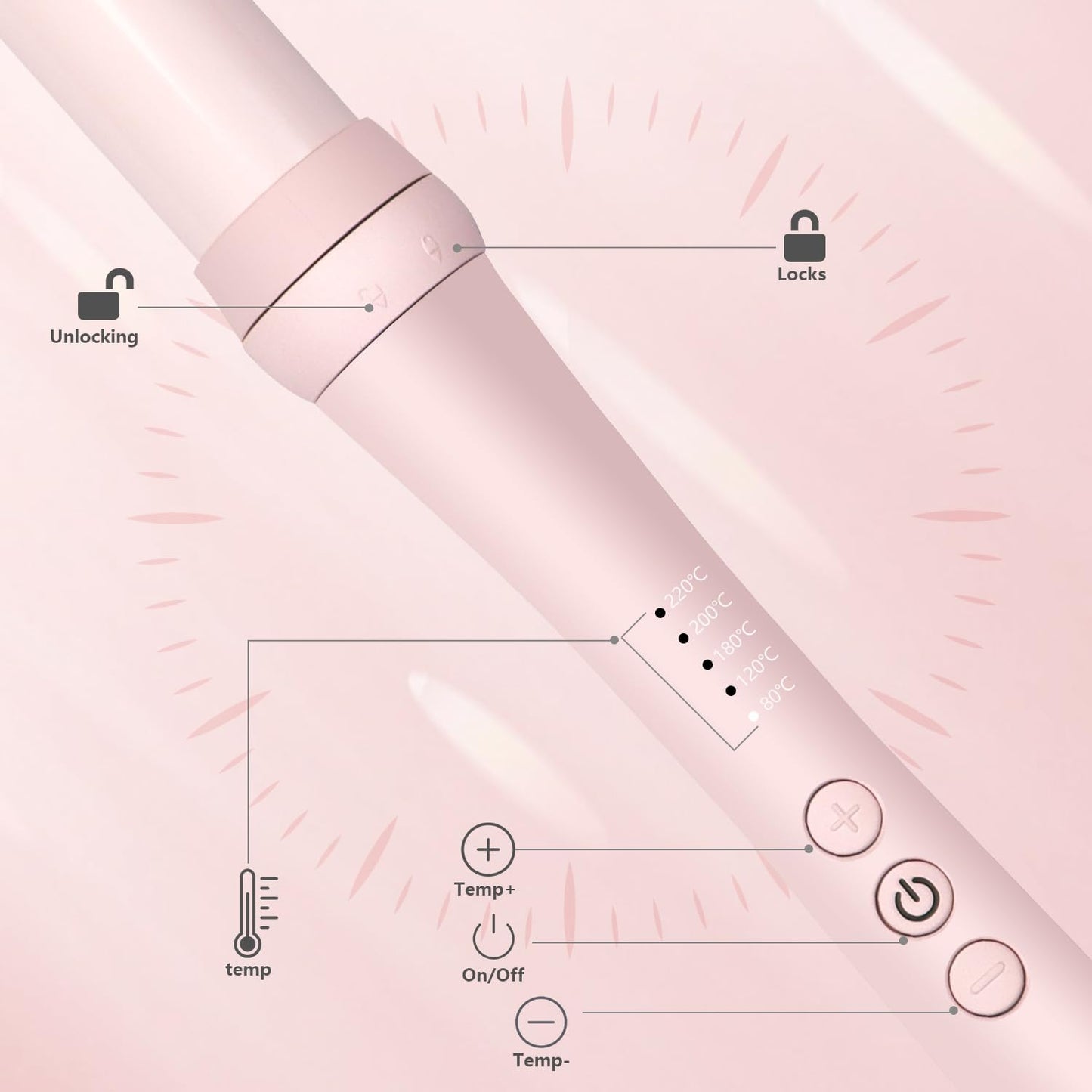 Curling Iron Set 7-in-1, Multi Curler Wand Set with 5 Interchangeable Barrels(0.6"-1.25"), Crimper Styling Tools, Heated Round Brush, Hair Straightener, Ceramic Coating with Pink Gift Package