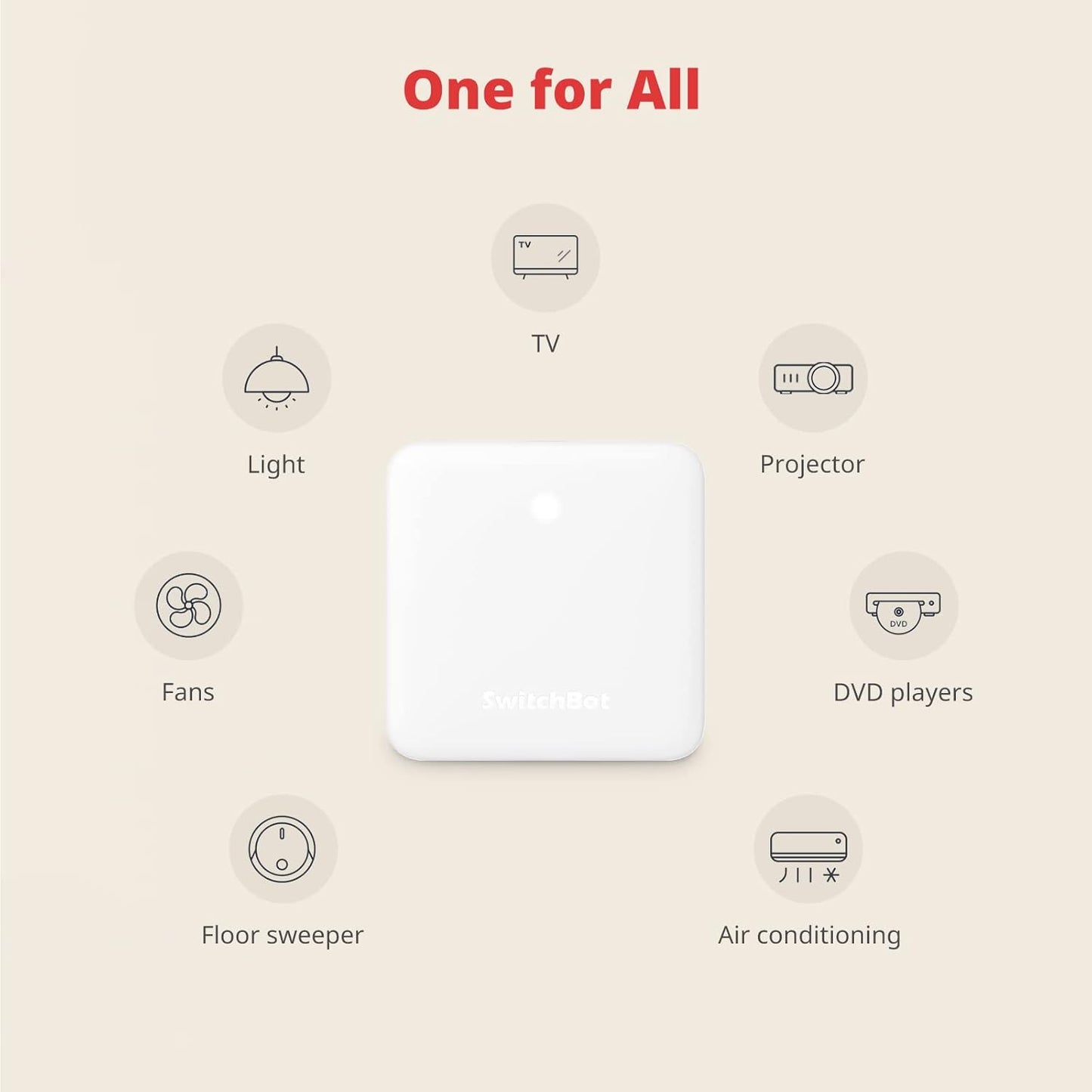 SwitchBot Hub Mini Smart Remote - IR Blaster, Link SwitchBot to Wi-Fi (Support 2.4GHz), Control TV, Air Conditioner, Compatible with Alexa, Google Home, IFTTT (White)
