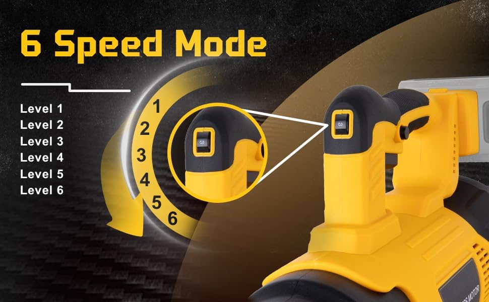 Cordless Leaf Blower Fit for Dewalt, 650 CFM Electric Leaf Blower, with Brushless Motor Built-in Protection Device, Variable Speed, Turbo Mode, for Driveway Lawn Care, Yard, Snow(NO Battery)