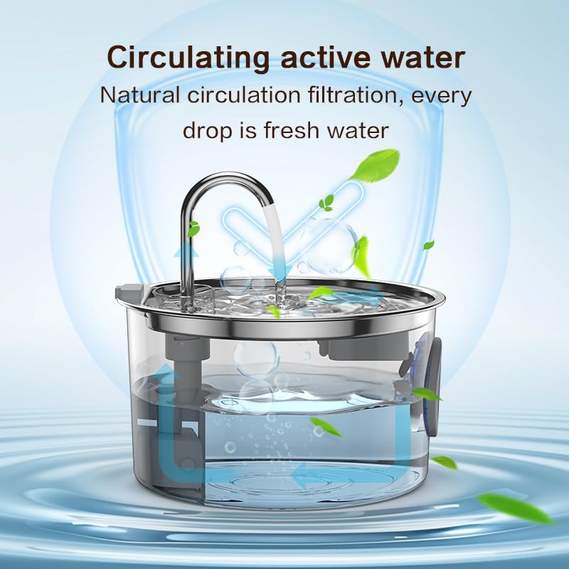 Cat Water Fountain Stainless Steel, 108oz/3.2L Automatic Pet Fountain with Multi-Filtration System, Ultra-Quiet Pump (<25dB), Water Level Window & Easy Clean