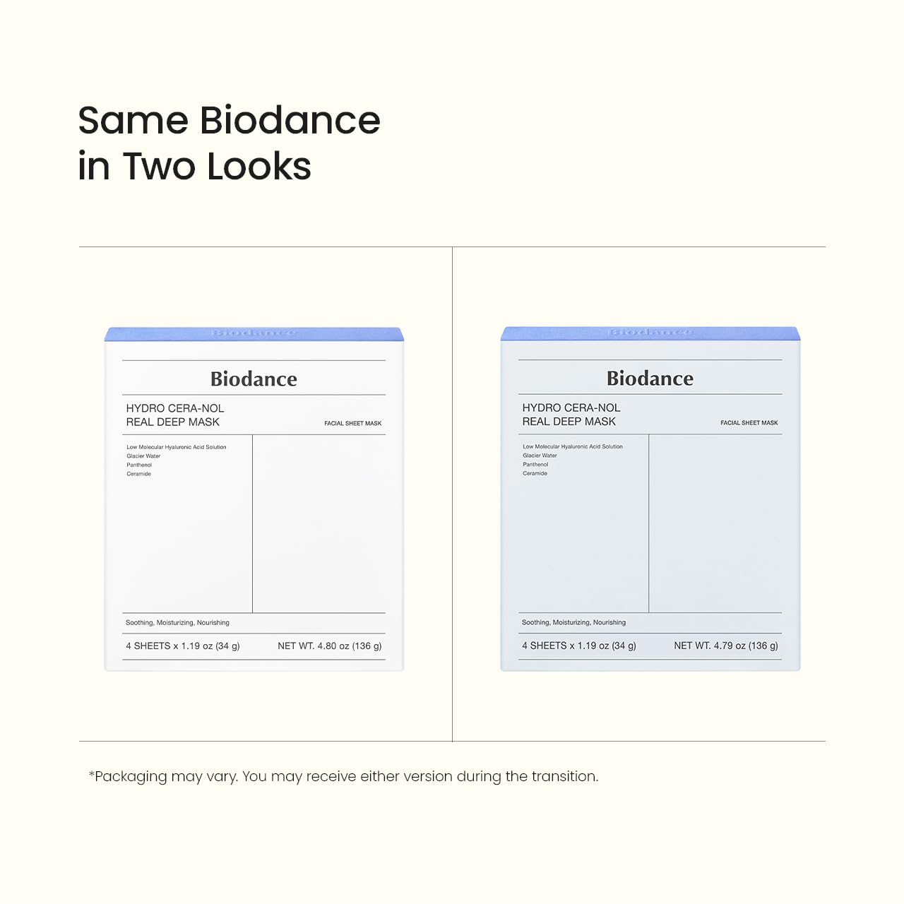 BIODANCE Hydro Cera-nol Real Deep Mask, Hydrating Overnight Hydrogel Face Mask, Moisturizing, Redness Reducing, Quick Soothing, After Sun Care, Sunburn Relief, Korean Skin Care |1.19oz(34g) x4ea