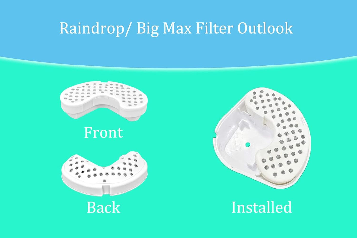 12 Pack Raindrop Fountain Filter Compatible with Pioneer Big Max Stainless Steel and Big Max Ceramic, Raindrop Ceramic and Pet Stainless Steel Fountain Raindrop Design
