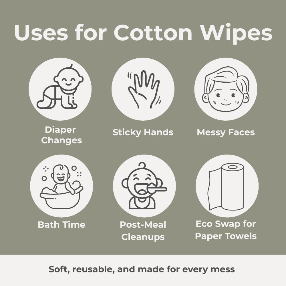 Reusable Baby Wipes, 25 Washable Cloth Wipes per Pack, 100% Cotton, Soft and Gentle for Baby's Skin, by Nora's Nursery