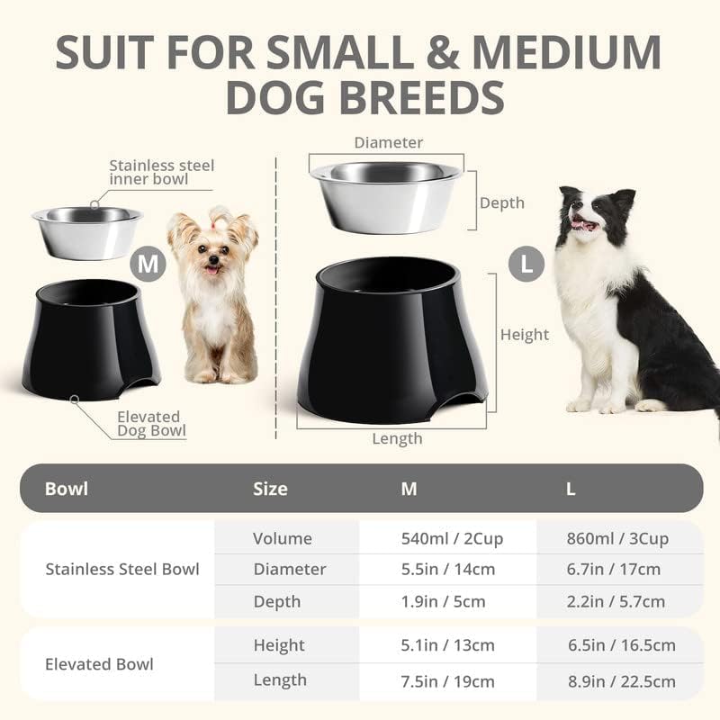 FluffyDream Elevated Pet Bowls,[Prevention of Vertebrae Disease] Non-Slip Pet Bowl with Stainless Steel Bowl,High Capacity Pet Food Bowls (DarkBlack, M (540ML / 2 Cups))