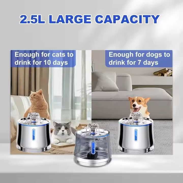 Cat Water Fountain 84oz/2.5L Stainless Steel, Automatic Dog Water Dispenser, Ultra-Quiet Pump, Water Level Window, BPA-Free, Advanced Filtration with 2 Filters for Cats, Dogs & Multiple Pets.