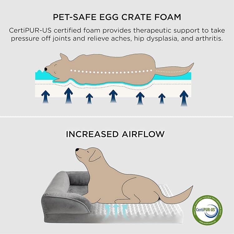 Orthopedic Dog Bed for Medium Dogs, 41" x 27" Memory Foam Pet Bed with Removable Washable Cover, Waterproof & Non-Slip Sofa Bed for Joint Support, Grey