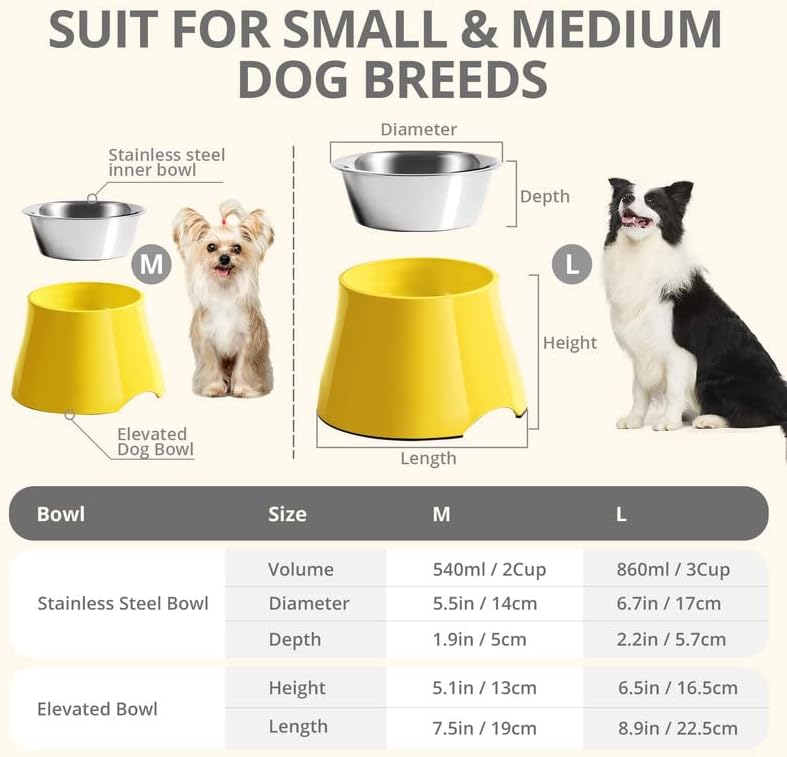 yoken Elevated Dog Bowls,[Prevention of Vertebrae Disease][Super Non-Slip] Dog Bowl with Stainless SteelBowl,High Capacity,for Medium/Small Size Dogs