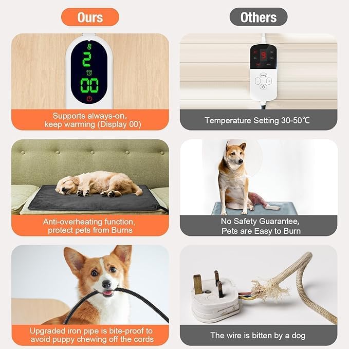 ENJOY PET Pet Heating Pad, Dog Heating Pad with 13 Level Timer and 9 Level Temperature, Indoor Heating Pads for Cats Dogs with Chew Resistant Cord, Long-Time Working Pet Heated Mat, Auto Power Off