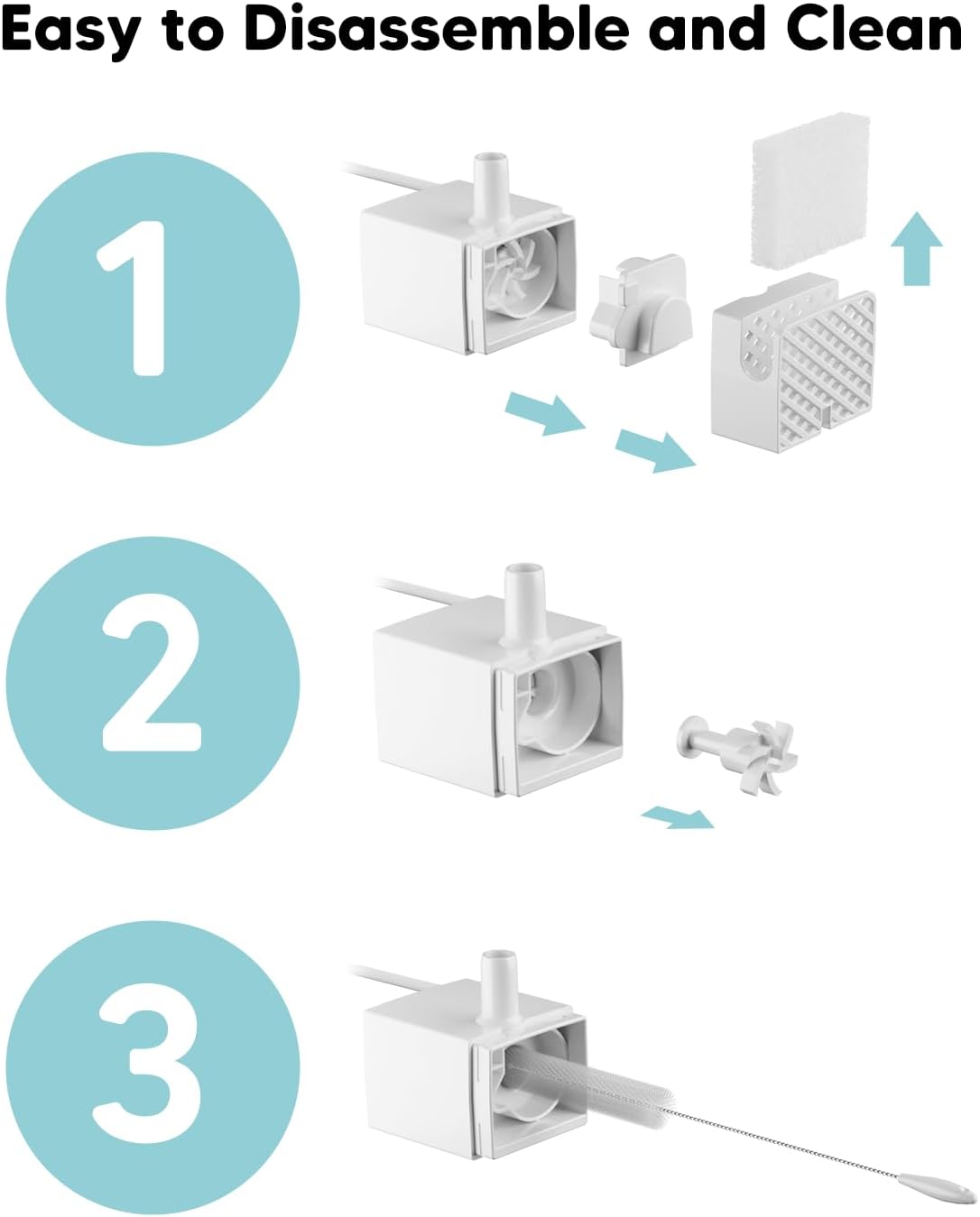 WOPET Cat Water Fountain Pump for W03 Lite Cat Fountain, Wired Cat Fountain Pump Replacement