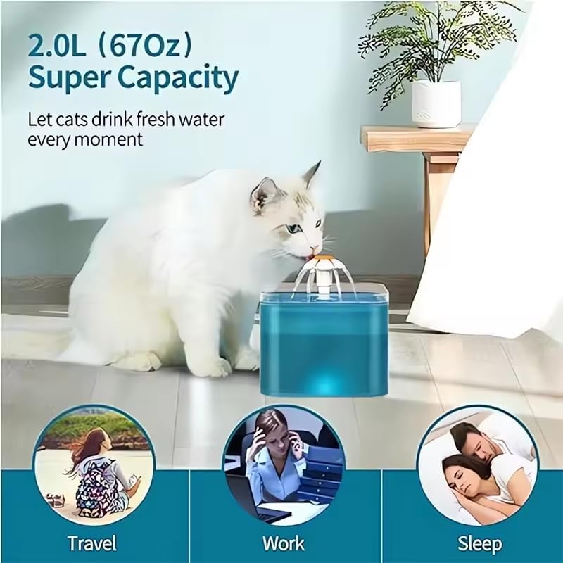 Cyan Cat Water Fountain with Plastic Food Grade Wired USB - 2L/67oz Pet Water Fountain,Cat Fountains for Cats Indoor, Ultra Silent,Dog Water Fountain with Led Light