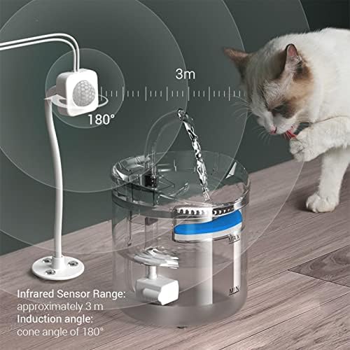 Cat Water Fountain Replacement Filters, 8 Pack Carbon Filter Cartridges for Pet Fountain, Compatible with Most Automatic Cat Water Dispenser, White & Blue