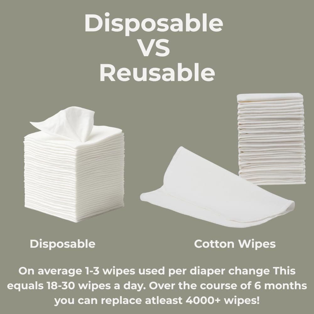 Reusable Baby Wipes, 25 Washable Cloth Wipes per Pack, 100% Cotton, Soft and Gentle for Baby's Skin, by Nora's Nursery