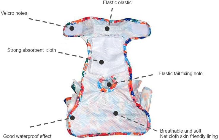 Dog Diapers 3 Pack Pet Diapers for Female Dogs Washable Dog Panties Ruffles Puppy Shorts Diapers for Girl Dogs Diapers in Period