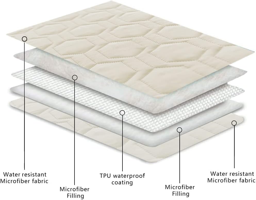 Waterproof and Anti-Slip Dog Bed Cover and Pet Blanket Sofa Pet Bed Mat ，car Incontinence Mattress Protectors Furniture Couch Cover for Most Cats Dogs, Pets（30x70-Ivory）