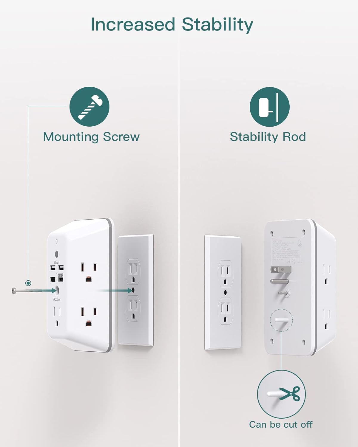 Surge Protector, Outlet Extender with Night Light, Addtam 5-Outlet Splitter and 4 USB Ports(1 USB C), Multi Plug Wall Outlet for Home Office Dorm Room Essentials