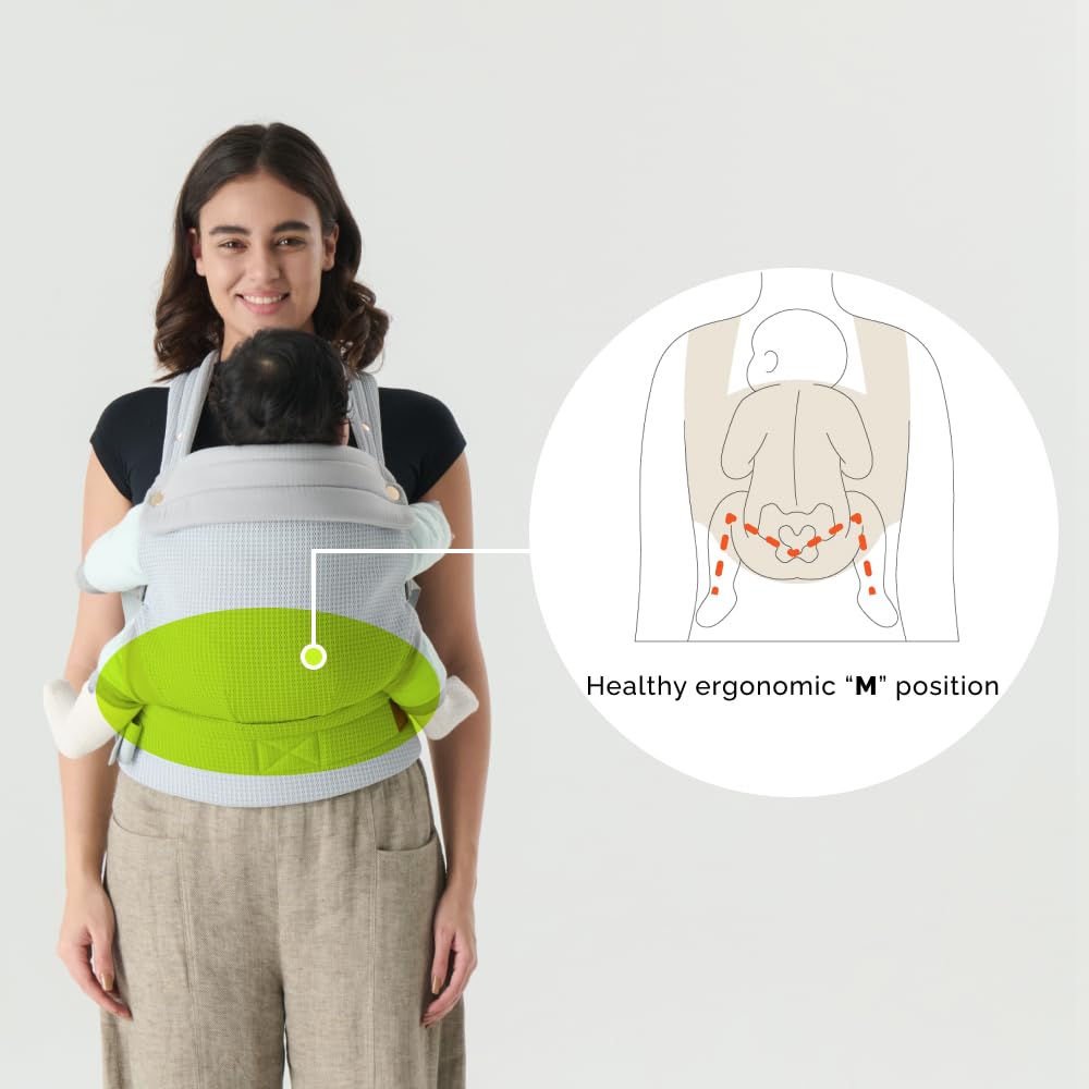 ·NEST BLANCHE·Baby Carrier,Cozy Baby Carrier 7-35lbs,Ergonomic Backpack Design,Air Mesh Breathable All Seasons (Blue)