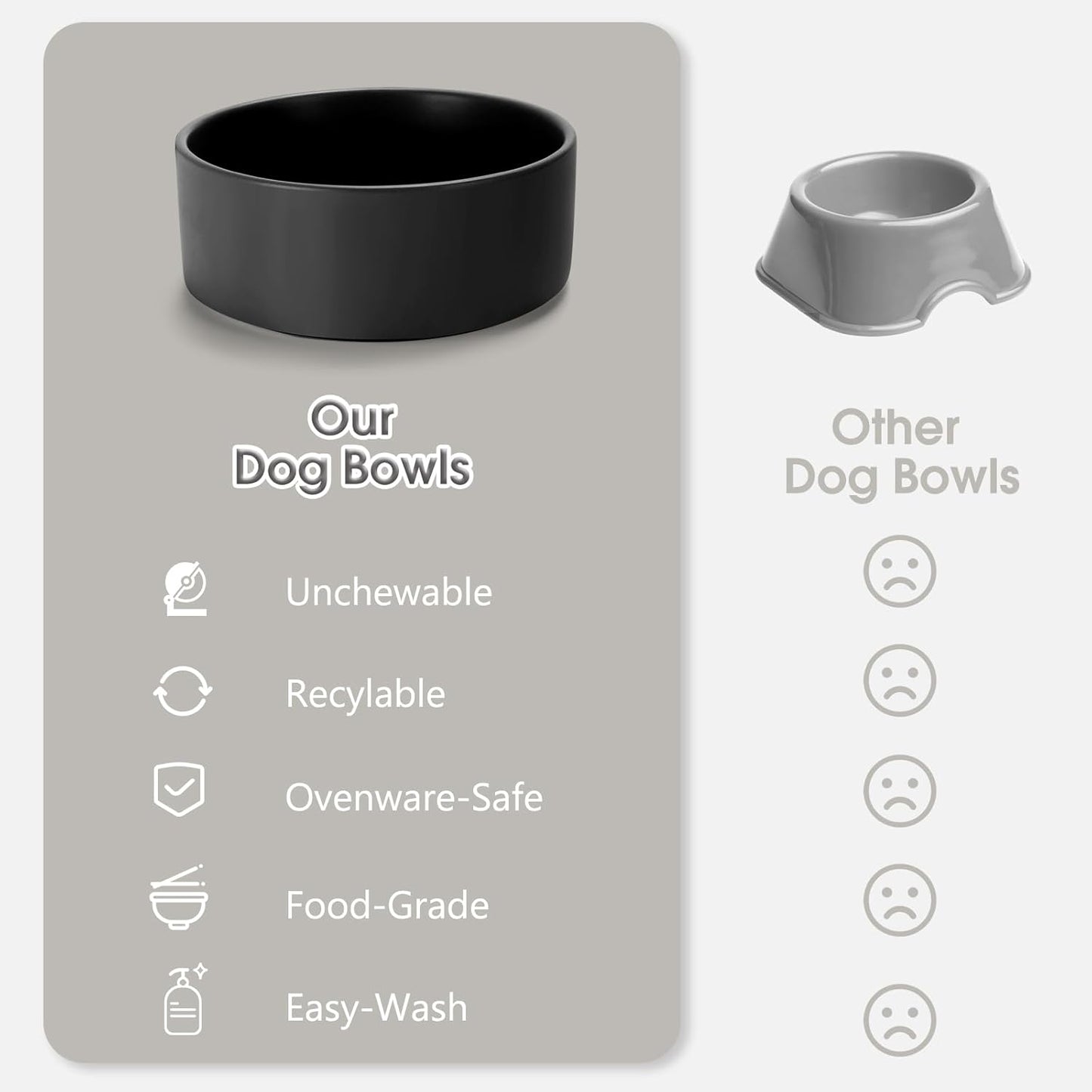 Ceramic Dog and Cat Bowl Set with Stand, 1.7 Cups Dog Food and Water Bowl Suitable for Small and Medium Pets (13.5oz Black)