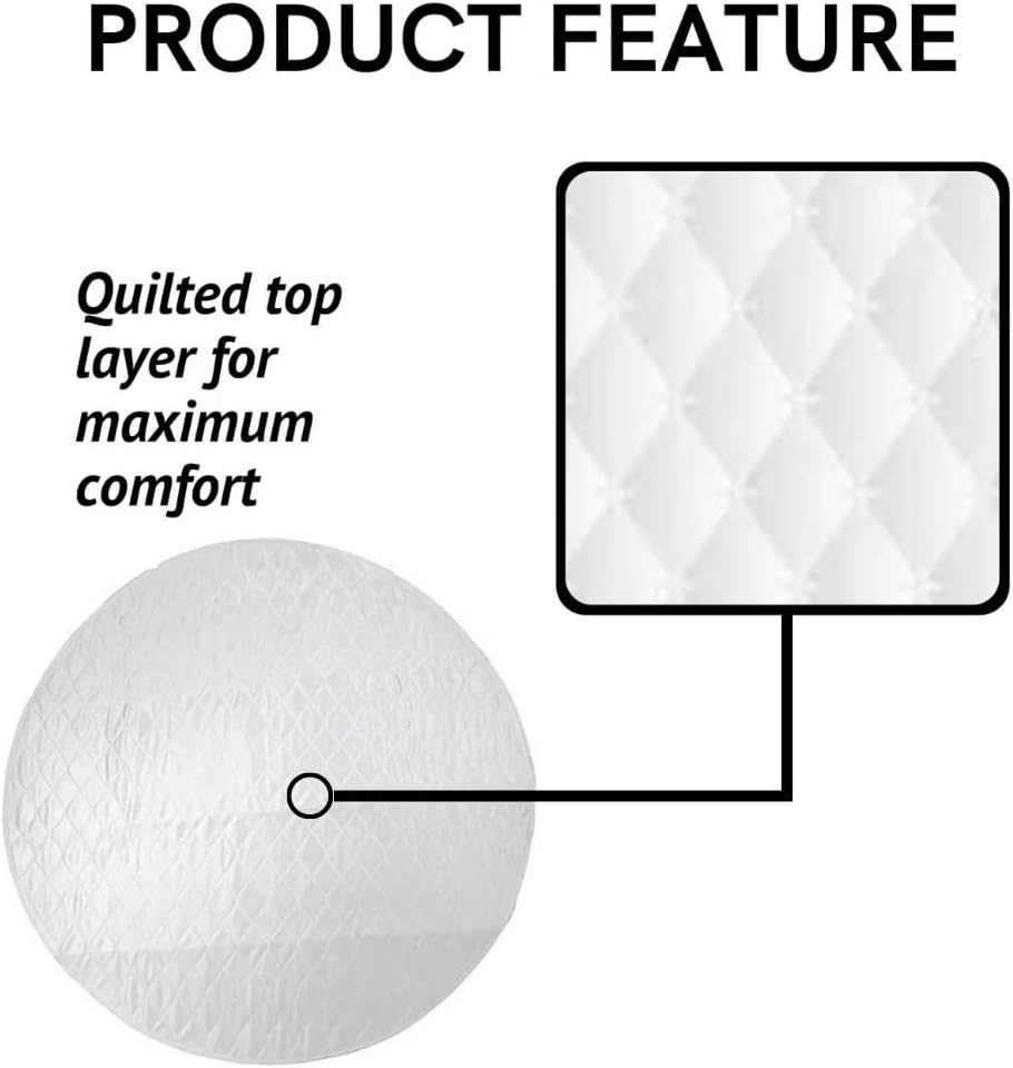 Midlee Washable Whelping & Pad for Dogs 49" Round Pack of 3