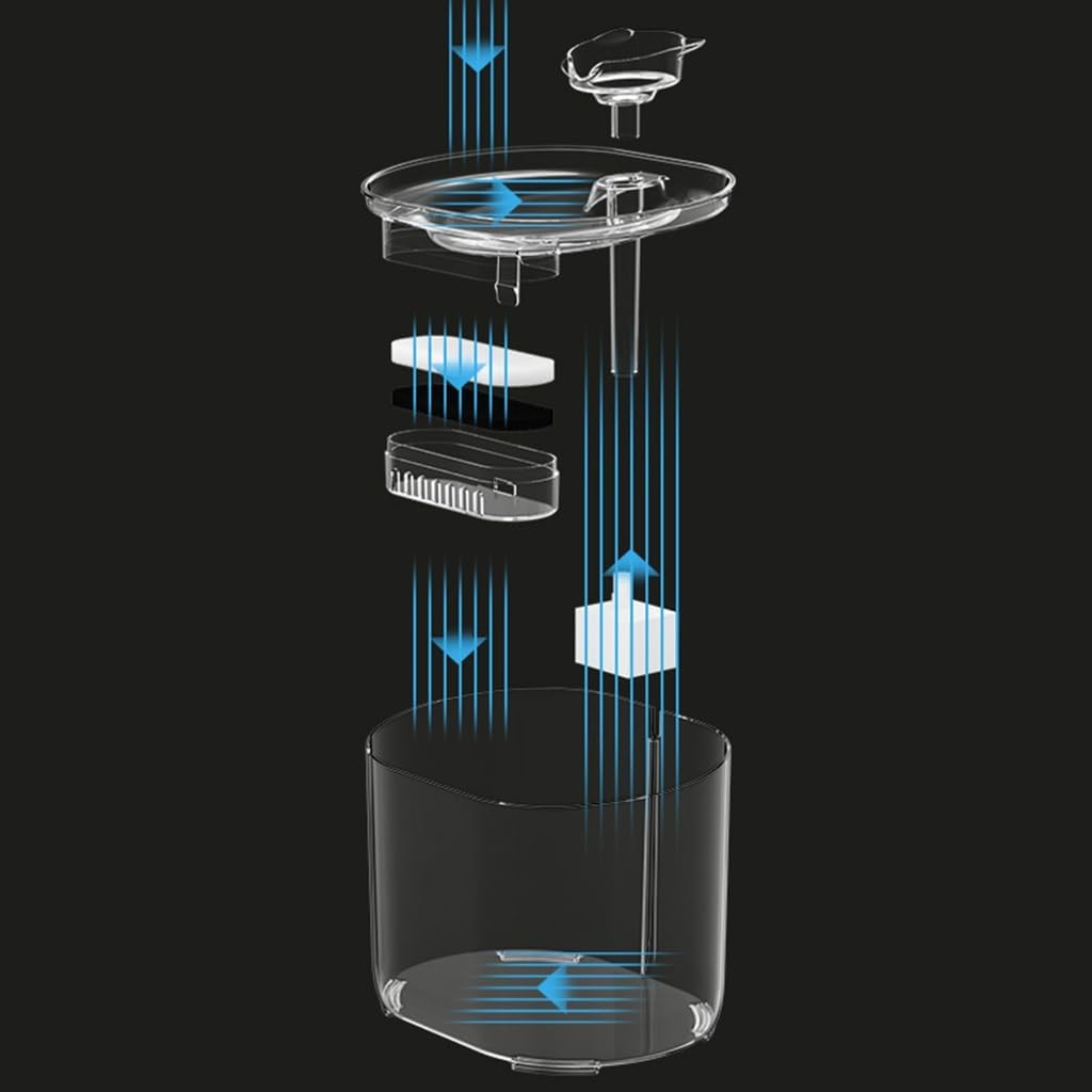 Cats Water Fountain Automatic Water Bowl Large Capacity Pet Water Dispenser Dogs Drinking Fountain for Small Cats Dogs