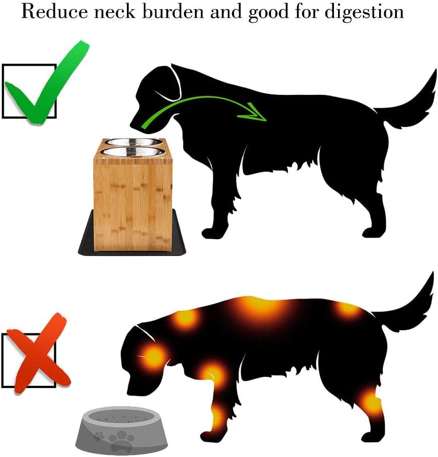 Yangbaga Elevated Dog Bowls, Raised Dog Feeding Station with 2 Bowls, Easy to Clean