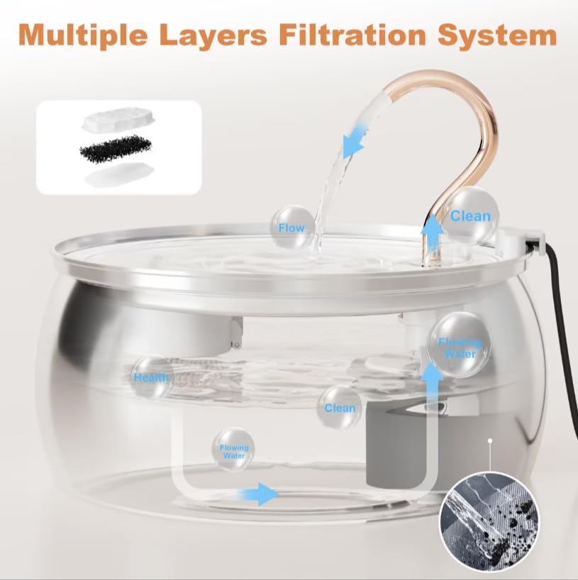 Casfuy PWS-161 Stainless Steel Swan-Neck Copper Spout Dog & Cat Water Fountain, 85-oz
