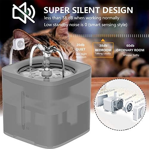 70oz/2L Automatic Cats Water Fountain Drinking Auto Feeder Water Source Dispenser for Cat Small Dogs Super Quiet Pet Supplies. (Colour: Infrared Sensor B Size: EU) (Infrared Sensor C EU)