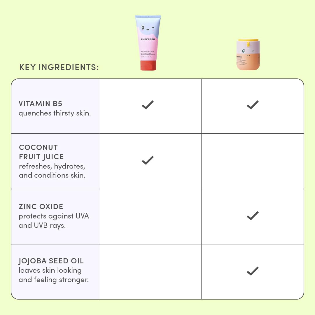 Evereden Kids Healthy Morning Duo Spa Headband for Girls: Clean & Vegan Skin Care Bundle | Cloud Face Wash + SPF 20 Mineral Face Cream | Non-Toxic | Easy-to-Use Skincare