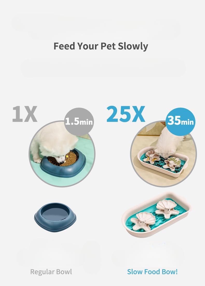 Multifunctional Slow Food Dog Basin | Rotating Puzzle Design | Removable and Washable High Border Defense Overturned Feeding Bowl | New Choices for Healthy Eating (Pink)