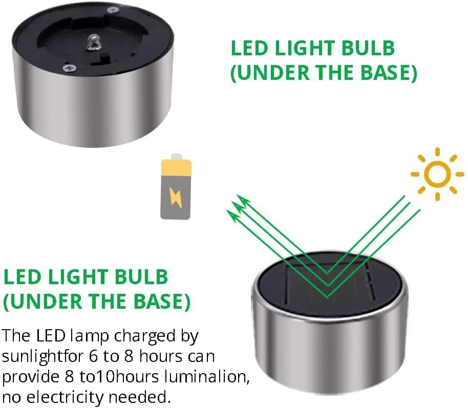 Dream Master Solar Lights Outdoor Waterproof, Stainless Steel LED Landscape Lighting, Solar Garden Lights, Outdoor Decorations for Yard, Pathway, Walkway, Patio, Lawn - 12 Pack (Multicolor)