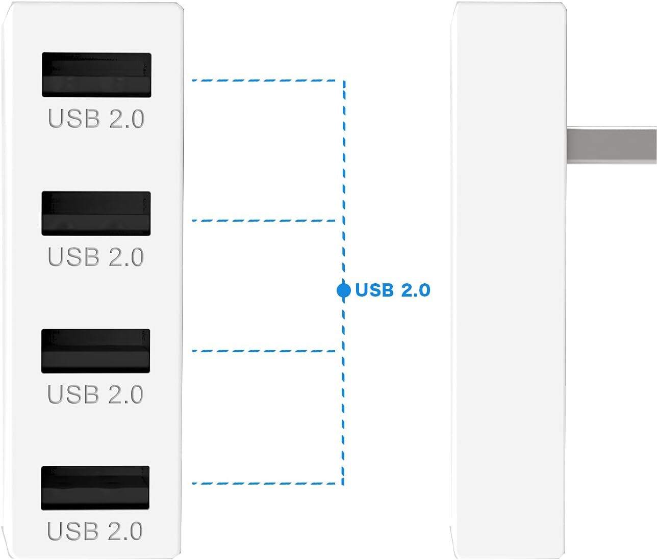 JZW-Shop 4 Ports USB Hub 2.0 for Xbox Series S, High Speed USB Hub Splitter Expansion Adapter Compatible with Xbox Series S Console